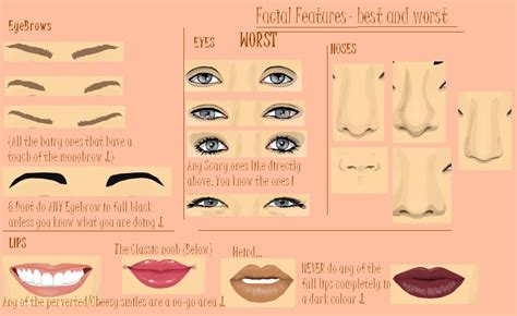 News From Stardoll Facial Features Best And Worst