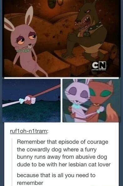 Image 805304 Courage The Cowardly Dog Know Your Meme