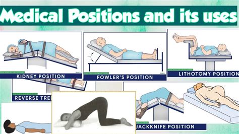 Medical Positions And Its Uses L Fundamental Of Nursing L Pictorial