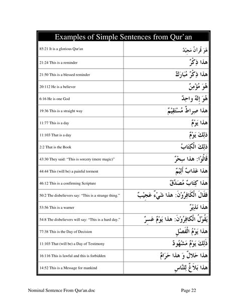 Pin by Muslim Blogger on Arabic Language Handouts | Teach arabic, Arabic lessons, Learn arabic ...
