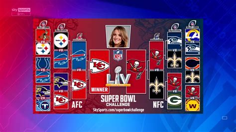 Understand And Buy Nfl Playoff Bracket 2021 Predictions Disponibile