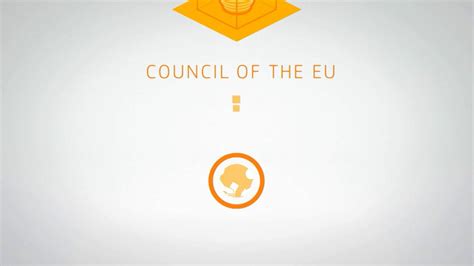 What Is The European Council Youtube