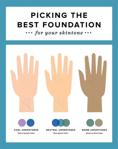 If you've ever struggled with finding your correct this is very subjective, but comparing how gold versus silver jewelry looks against your skin can be a helpful. How to Select the Best Foundation Color Theory—Find Your ...