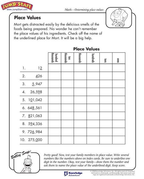 Teaching Place Value Rd Grade