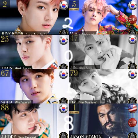 It's all here and 100% free porn. 2018 100 bts handsome jungkook taehyung jimin jin suga...