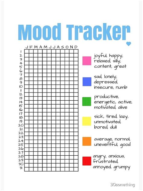 Mood Tracker Spiral Notebook By 30something Bullet Journal Mood