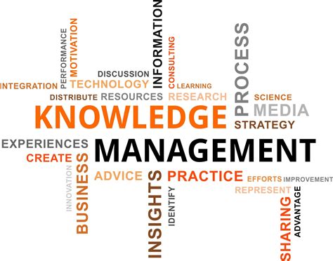 Free Online Knowledge Management Certification Excoahea Knowledge