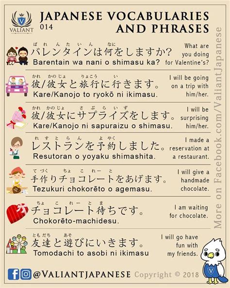 Simple Japanese Vocabulary And Sentences Valentines Day More