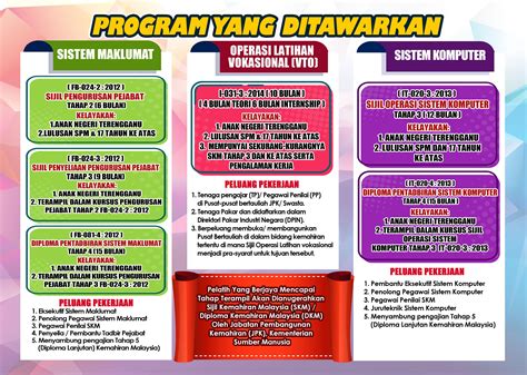Pelajar faqir dan miskin yang memenuhi syarat juga di galakkan memohon. Brosur | KKYT | Kolej Kemahiran Yayasan Terengganu