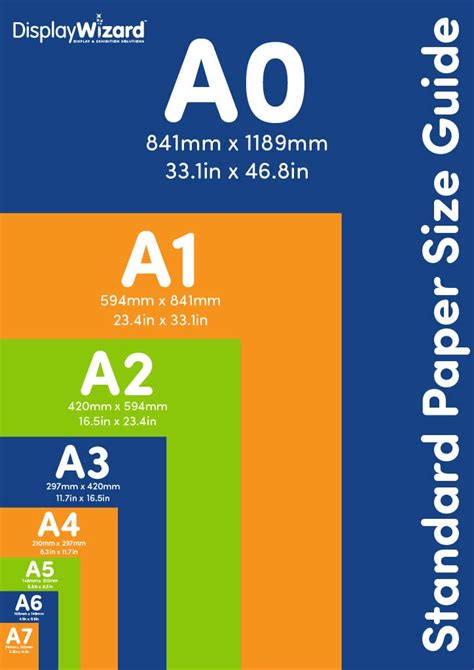 Standard Poster Sizes Paper Sizes Uk Display Wizard