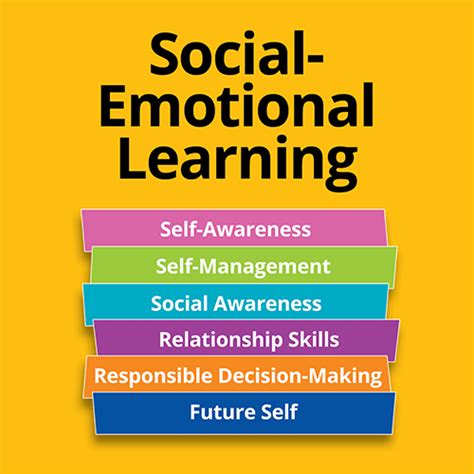 Social Emotional Learning Pbs Learningmedia