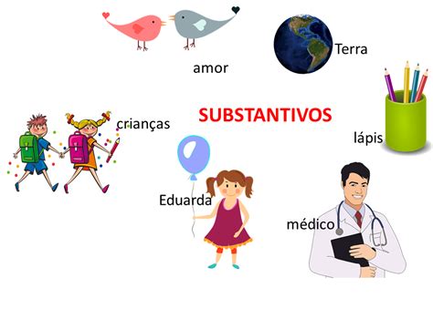 Substantivo Simplifica Português