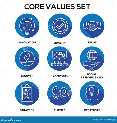 Core Values Mission Integrity Value Icon Set With Vision Hon