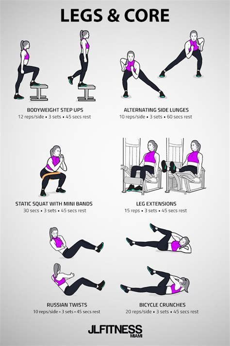 Legs And Core Gym Workout For Women Workout Routines For Women Gym