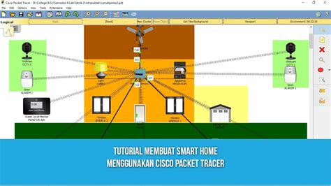 Tutorial Membuat Smart Home Menggunakan Cisco Packet Tracer Youtube