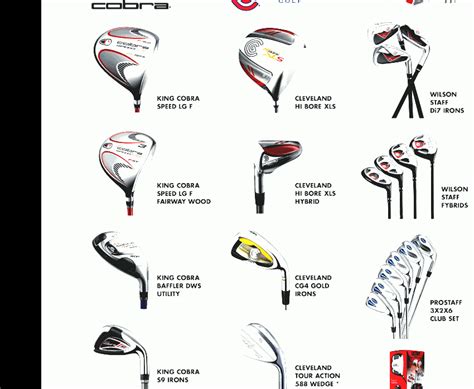 Different Types Of Golf Clubs Historyvsa
