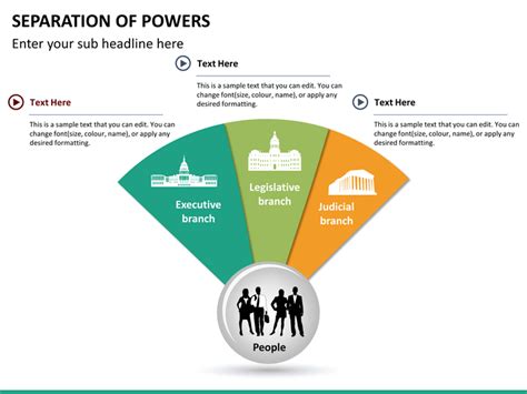 Separation Of Powers Powerpoint Template Sketchbubble