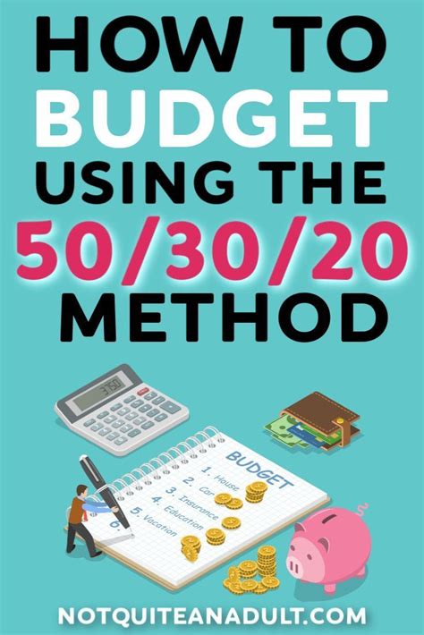 503020 Budget Explained Learn How To Use It Effectively Budgeting