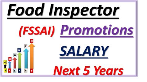 Food Inspector Salary How Much Food Inspector Earn Food Inspector Ki