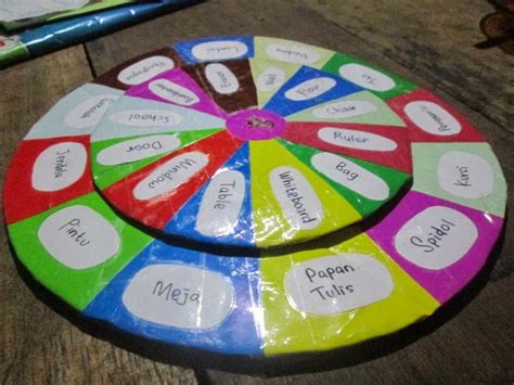 Kami mengumpulkan soal dan jawaban dari tts (teka teki silang) populer yang biasa muncul di. a YouNg drEameR: Pemanfaatan Barang Bekas Sebagai Media ...