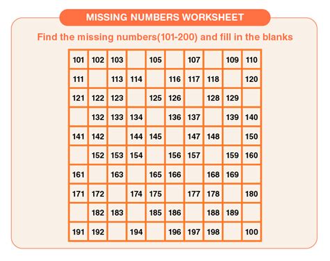 Missing Numbers Worksheet Download Free Printables For Kids