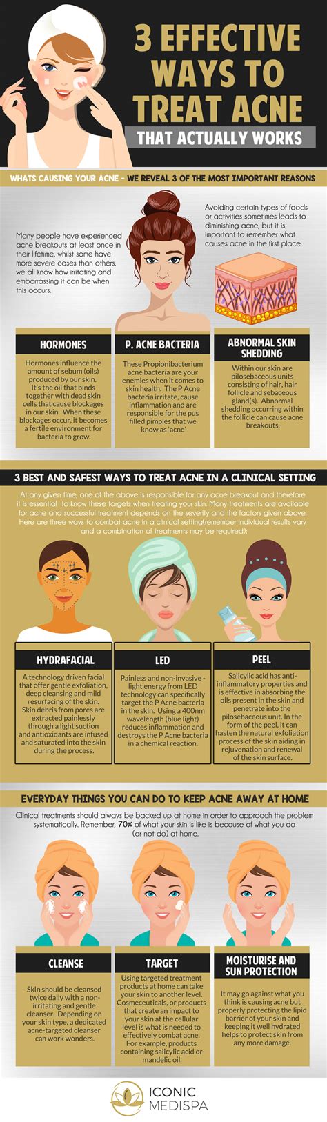 3 Effective Ways To Treat Acne That Actually Works Infographic