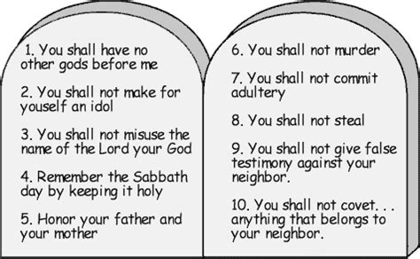 The following review of the ten commandments includes brief explanations of how they continue to. part time priest: Back to basics