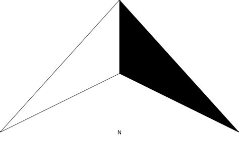 North Arrow Styles — Northarroworienteering Ggspatial