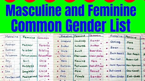 A Poster With The Words Mascuin And Feminine Common Gender List Written