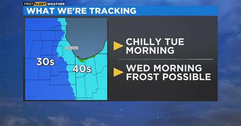 Chicago First Alert Weather Chilly Tuesday Morning Cbs Chicago