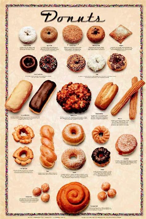 Executive Donut Delicious Donuts Food Recipes