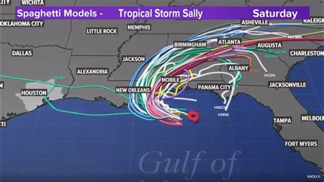 Sally Update Tropical Storm Track Path And Models In Gulf Cbs19tv