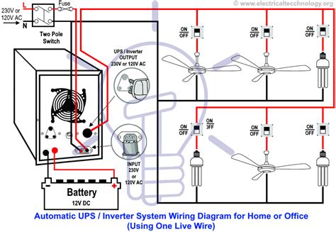 It is highly popular among clients due to its smooth working and high efficiency. Microtek Inverter Wiring Diagram inverter connection to mains how to connect inverter to ...
