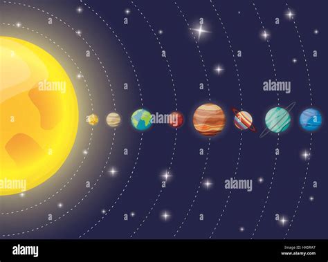 Draw A Well Labelled Diagram Of The Solar System Diagram