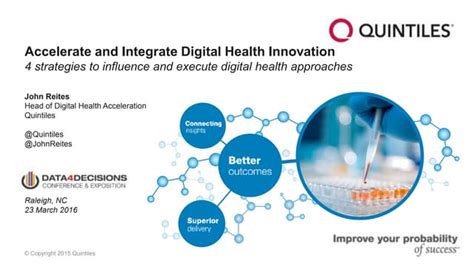 Accelerate And Integrate Digital Health Innovation Ppt