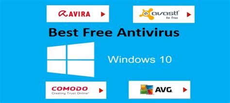 Last of all we consider that you have an idea about best antivirus software for windows 10 free download (2020) that helps you to protect your windows 10 operating system. Best free antivirus for Windows 10 - Teclane.com