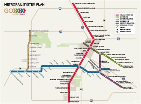 Proposed Houston Rail System Currently Only The Red Line Is Built And
