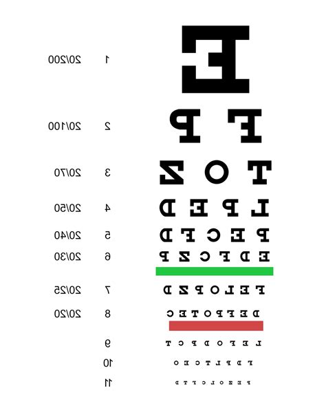 Snellen Eye Chart Snellen Eye Chart Reinvented For Designers