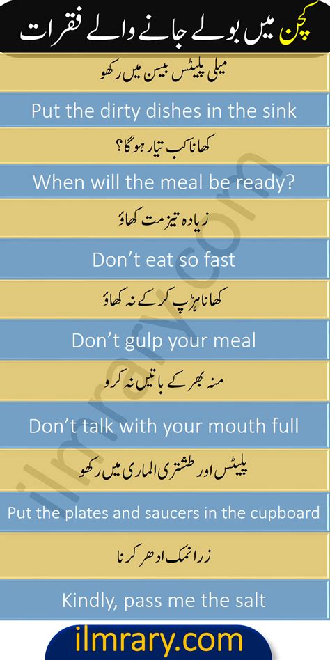Daily Use Sentences For Kitchen With Urdu And Hindi Translation