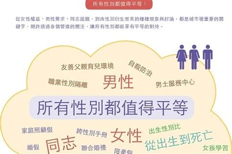 解析性別權益 台北必讀關鍵字 雜誌 聯合新聞網