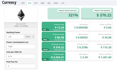 Trading of these ious started in november 2019 at around 5 cents each with a volume of $182,000; How I heat my home by mining crypto currencies