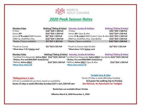 Rates University Of New Mexico Golf Course