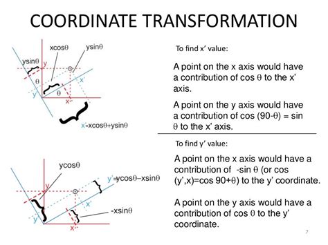 Section 2 Part 1 Coordinate Transformation