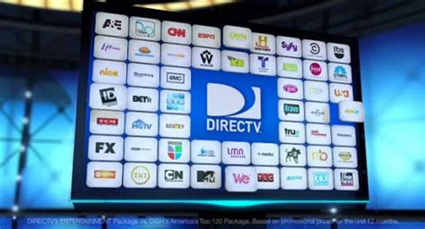 Combining the directv choice package—which comes with free nfl sunday ticket for a year—with a basic hd antenna for local network coverage should get you access to every nfl game. AT&T to buy DIRECTV