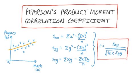 Video Calculating Pearsons Productmoment Correlation Coefficient Nagwa
