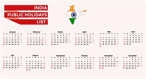India Public Holidays List 2022