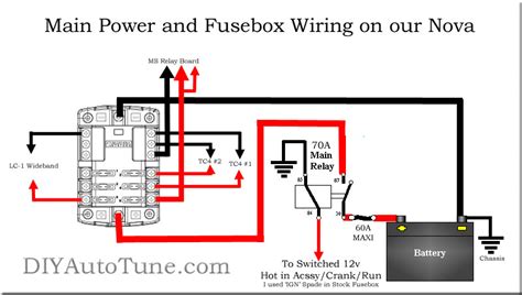 Then install new fuse or reset breaker. MegaSquirt Carb to EFI Conversion - Part 1: TBI Fuel Only - DIYAutoTune.com