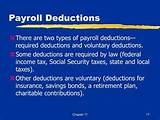 Pictures of What Are Payroll Deductions