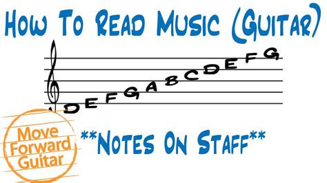 How To Read Music Guitar Notes On Staff Youtube