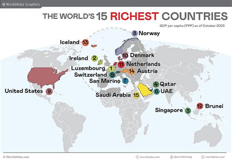 the 15 richest countries in the world worldatlas